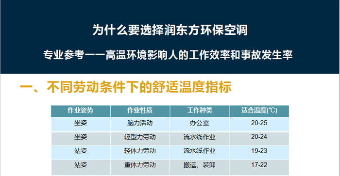 環(huán)保空調案例.jpg